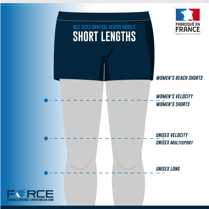 illustration of different lengths of shorts
