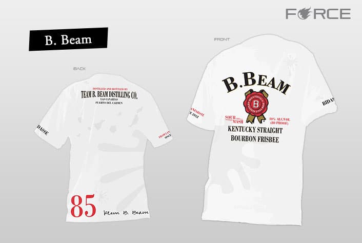 design bbeam